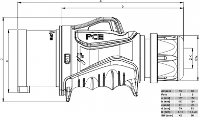 PCE Industrial plug 5x32A (3P+N+PE) 6h IP54 GRIP red/grey 0253-6tt | Elektrika.lv
