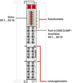 Wago Modulis 16DO 24V DC 0.5A 750-1504 750-1504 | Elektrika.lv