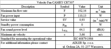 Camry Grīdas ventilators CR 7307, 3 ātrumi, 180 W, Diametrs 45 cm, Melns/Nerūsējošais tērauds CR 7307 | Elektrika.lv