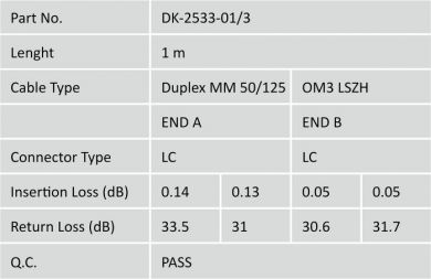 Digitus  FO, LC to LC MM OM3 50/125 µ, 1m, Optiskais patch kabelis DK-2533-01/3 | Elektrika.lv