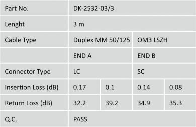 Digitus  FO, Duplex, LC to SC MM OM3 50/125 µ, 3 m Optinis patch kabelis DK-2532-03/3 | Elektrika.lv