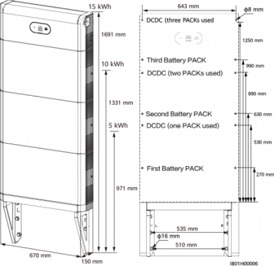 HUAWEI Huawei Wall Mounting Bracket LUNA2000 WALL MOUNTI | Elektrika.lv