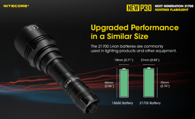 NITECORE LED Torch NEW P30 1000lm NEWP30 | Elektrika.lv