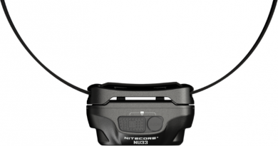 NITECORE Headlamp 700lm NU33 | Elektrika.lv