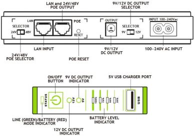  UPS ERA PLUS DC POE 24VDC/FGCERAPLDC252 TECNOWARE FGCERAPLDC252 | Elektrika.lv