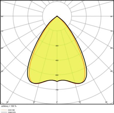 LEDVANCE LINEAR IndiviLED&reg; DIRECT Zigbee 1200 34 W 4000 K ZBVR 4058075521902 | Elektrika.lv