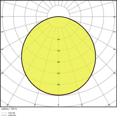 LEDVANCE PANEL PERFORMANCE 600 ZIGBEE 36 W 4000 K ZBVR 4058075522824 | Elektrika.lv