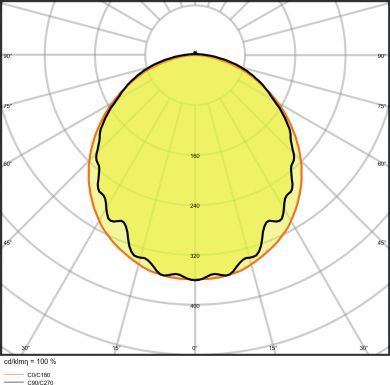 LEDVANCE DAMP PROOF DALI 1200 32W 865 IP65 GY 4058075541726 | Elektrika.lv