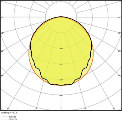 LEDVANCE Ceiling-/wall luminaire 4058075541146 | Elektrika.lv