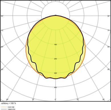 LEDVANCE DAMP PROOF DALI 1500 46W 830 IP65 GY 4058075541788 | Elektrika.lv