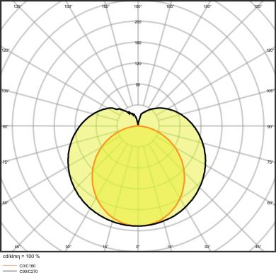 LEDVANCE SubstiTUBE T5 HF 26 W/4000 K 1149 mm 4058075543027 | Elektrika.lv