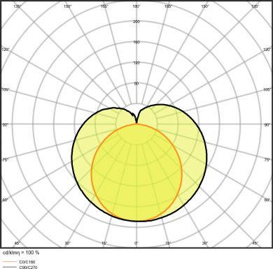 LEDVANCE SubstiTUBE T5 HF 26 W/4000 K 1449 mm 4058075543089 | Elektrika.lv