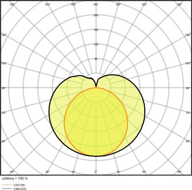LEDVANCE SubstiTUBE T5 HF 17 W/3000 K 1149 mm 4058075543188 | Elektrika.lv