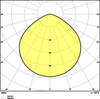 LEDVANCE High-bay luminaire DALI GEN 3 155W 4000K 110 &deg; IP65 4058075543928 | Elektrika.lv