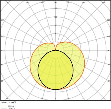 LEDVANCE SubstiTUBE T8 HF PRO ULTRA OUTPUT 15 W/6500 K 1200 mm 4058075545038 | Elektrika.lv