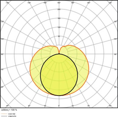 LEDVANCE SubstiTUBE T8 HF PRO 14 W/3000 K 1200 mm 4058075545137 | Elektrika.lv