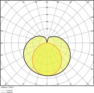 LEDVANCE SubstiTUBE T8 UNIVERSAL PRO ULTRA OUTPUT 7.5 W/4000 K 600 mm 4058075546776 | Elektrika.lv