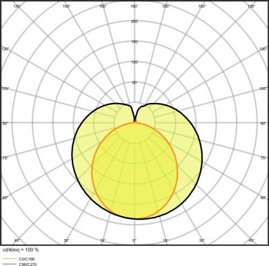 LEDVANCE SubstiTUBE T8 UNIVERSAL PRO ULTRA OUTPUT 23 W/4000 K 1500 mm 4058075546851 | Elektrika.lv