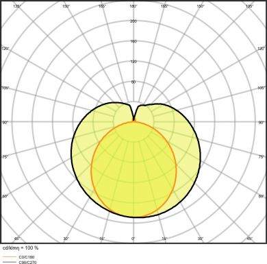 LEDVANCE SubstiTUBE T8 UNIVERSAL PRO ULTRA OUTPUT 23 W/6500 K 1500 mm 4058075546875 | Elektrika.lv