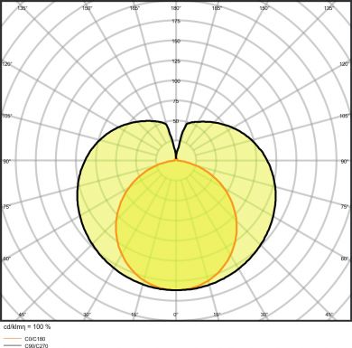 LEDVANCE SubstiTUBE T8 UNIVERSAL VALUE 18 W/3000 K 1200 mm 4058075546899 | Elektrika.lv