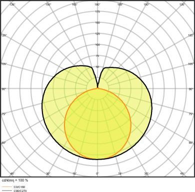 LEDVANCE SubstiTUBE T8 UNIVERSAL VALUE 18 W/6500 K 1200 mm 4058075546936 | Elektrika.lv