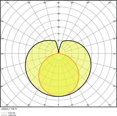 LEDVANCE SubstiTUBE T8 UNIVERSAL VALUE 24 W/3000 K 1500 mm 4058075546950 | Elektrika.lv
