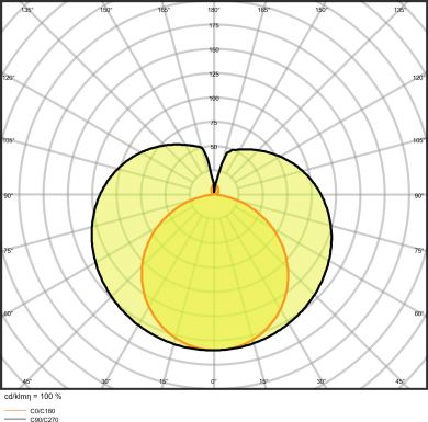 LEDVANCE SubstiTUBE T8 UNIVERSAL VALUE 24 W/4000 K 1500 mm 4058075546974 | Elektrika.lv