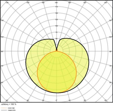LEDVANCE SubstiTUBE T8 UNIVERSAL VALUE 24 W/6500 K 1500 mm 4058075546998 | Elektrika.lv