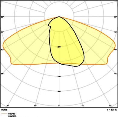 LEDVANCE Street luminaire, URBAN AREA E 30W 3600lm 4000K 840 IP65, black 4099854361722 | Elektrika.lv