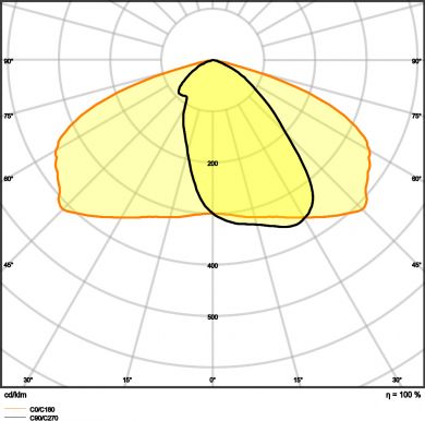 LEDVANCE STREETLIGHT FLEX MEDIUM RV25ST P 58W 727 WAL 4058075552326 | Elektrika.lv
