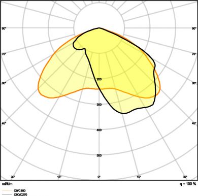 LEDVANCE STREETLIGHT FLEX LARGE RW35ST P 110W 727 WAL 4058075552425 | Elektrika.lv