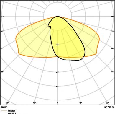 LEDVANCE STREETLIGHT FLEX LARGE RV25ST P 158W 740 WAL 4058075552517 | Elektrika.lv