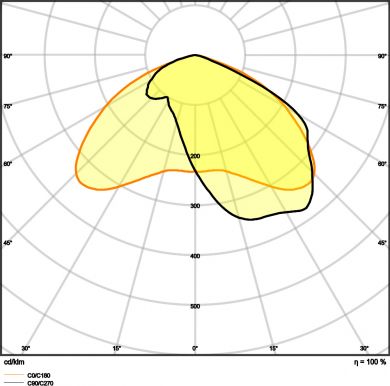 LEDVANCE STREETLIGHT FLEX LARGE RW35ST P 158W 740 WAL 4058075552524 | Elektrika.lv