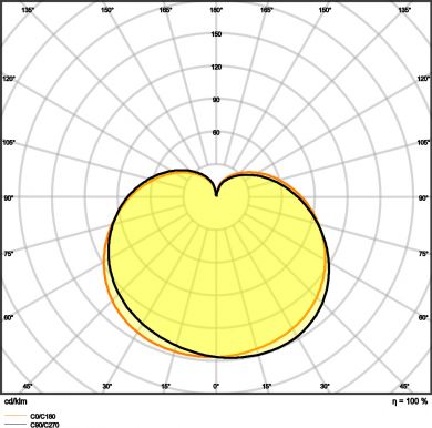LEDVANCE LED Antibacterial Classic 40 4.9 W/6500 K E27 4058075560734 | Elektrika.lv