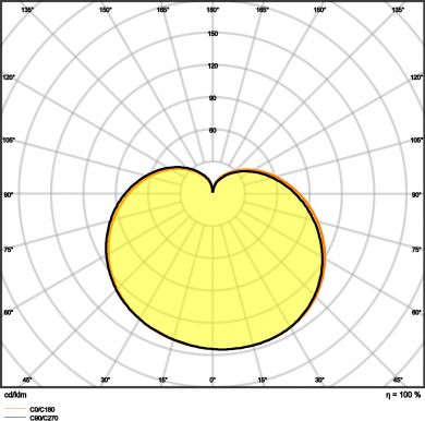 LEDVANCE LED Antibacterial Classic 75 10 W/6500 K E27 4058075560772 | Elektrika.lv