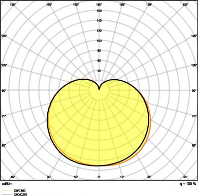 LEDVANCE LED Antibacterial Classic 60 7 W/6500 K E14 4058075561656 | Elektrika.lv