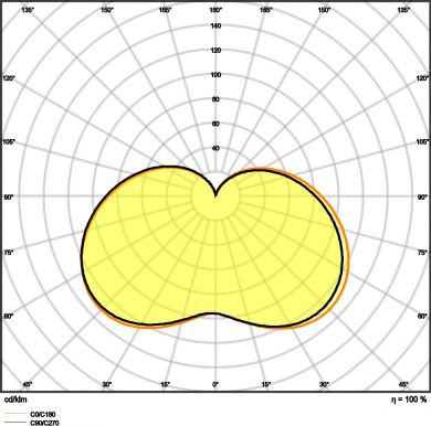 LEDVANCE LED Antibacterial Classic 60 7 W/6500 K E14 4058075561496 | Elektrika.lv