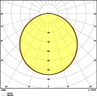 LEDVANCE SURFACE BULKHEAD 250 EMERGENCY 10W 840 WT IP65 4058075647329 | Elektrika.lv