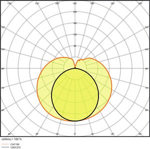 LEDVANCE SubstiTUBE T8 HF VALUE 8 W/4000 K 600 mm 4058075545366 | Elektrika.lv