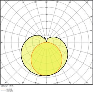 LEDVANCE SubstiTUBE T5 HF 7 W/6500 K 549 mm 4058075543348 | Elektrika.lv