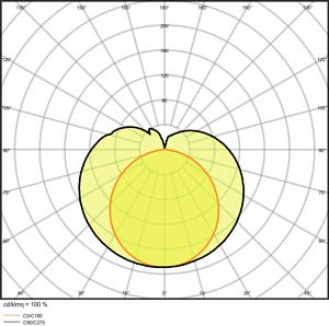 LEDVANCE SubstiTUBE T5 HF 10 W/6500 K 849 mm 4058075543287 | Elektrika.lv
