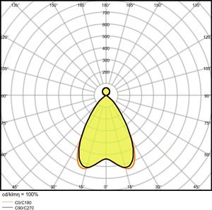 LEDVANCE LINEAR IndiviLED&reg; DIRECT/INDIRECT 1200 42 W 4000 K DALI 4058075109025 | Elektrika.lv