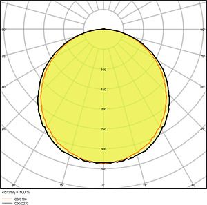 LEDVANCE PANEL PERFORMANCE 1200X300 DALI 33W 3000 K 4058075440135 | Elektrika.lv