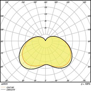 LEDVANCE LED Retrofit RGBW lamps with remote control 4.9 W/2700 K E14 FR 4058075430853 | Elektrika.lv