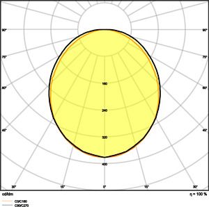 LEDVANCE LINEAR SURFACE IP44 600 P 18W 840 WT 4058075733091 | Elektrika.lv