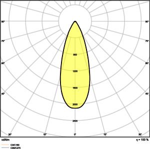 LEDVANCE Downlight SP AIR FIX P 6W 480lm 2700K IP65 DIM 4099854000188 | Elektrika.lv