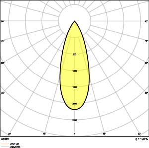 LEDVANCE Downlight SP DK FIX P 8W 640lm 2700K IP44 DIM 4099854000164 | Elektrika.lv