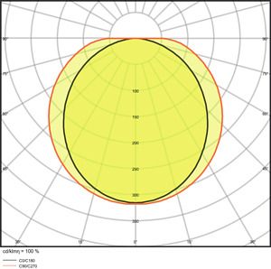 LEDVANCE DAMP PROOF VALUE 1200 40 W 4000 K IP65 4058075300828 | Elektrika.lv