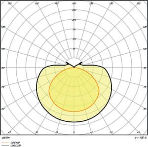 LEDVANCE LINEAR ULTRA OUTPUT EMERGENCY 1200 33 W 4000 K 4058075515260 | Elektrika.lv