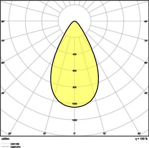 LEDVANCE LED Floodlight PERFORMANCE DALI SYM 60 150W 3000K 19800Lm IP66 IK08 BK 4058075760783 | Elektrika.lv